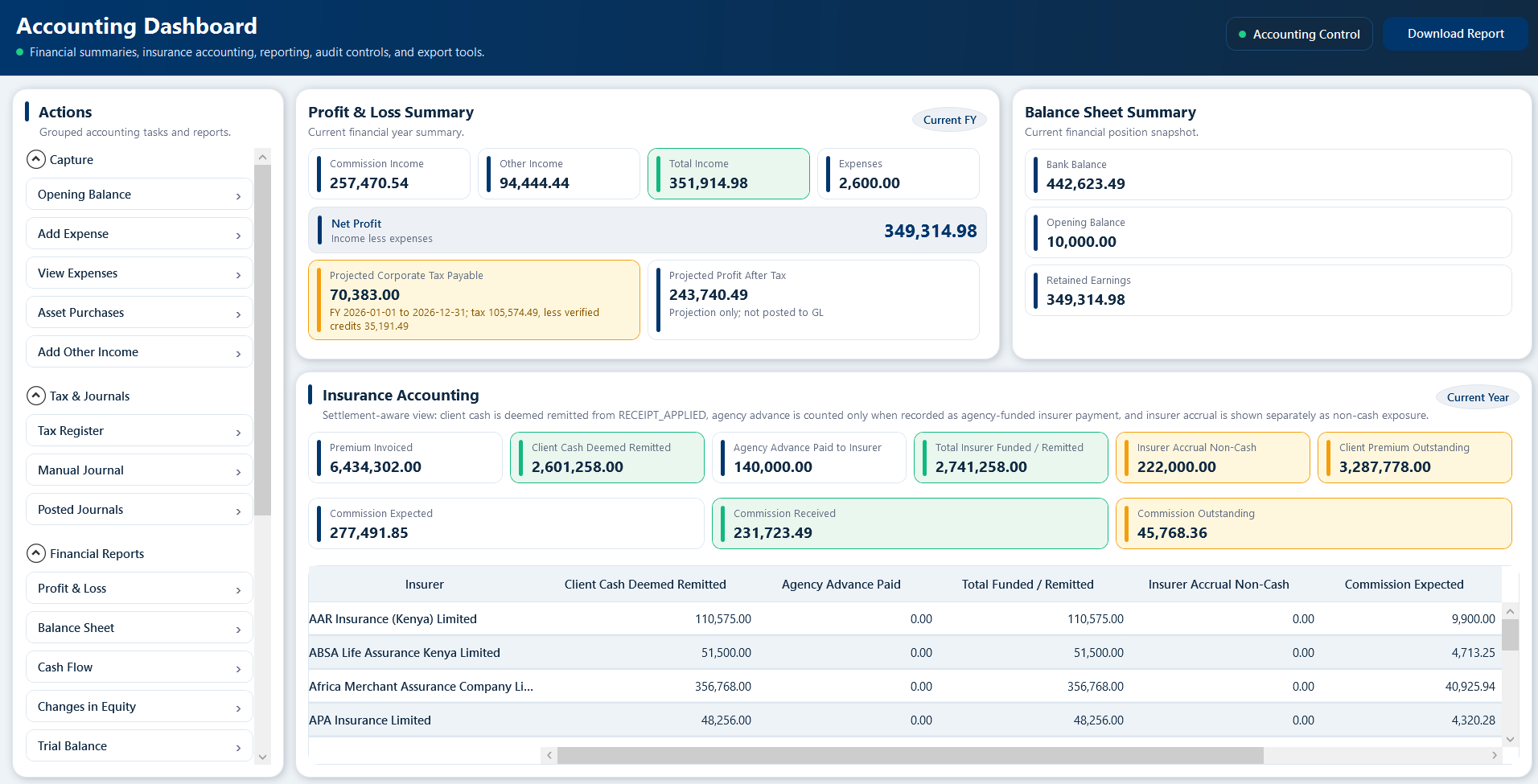 Accounting Dashboard screenshot